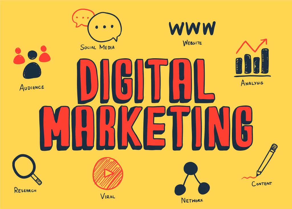 Digital Marketing Future